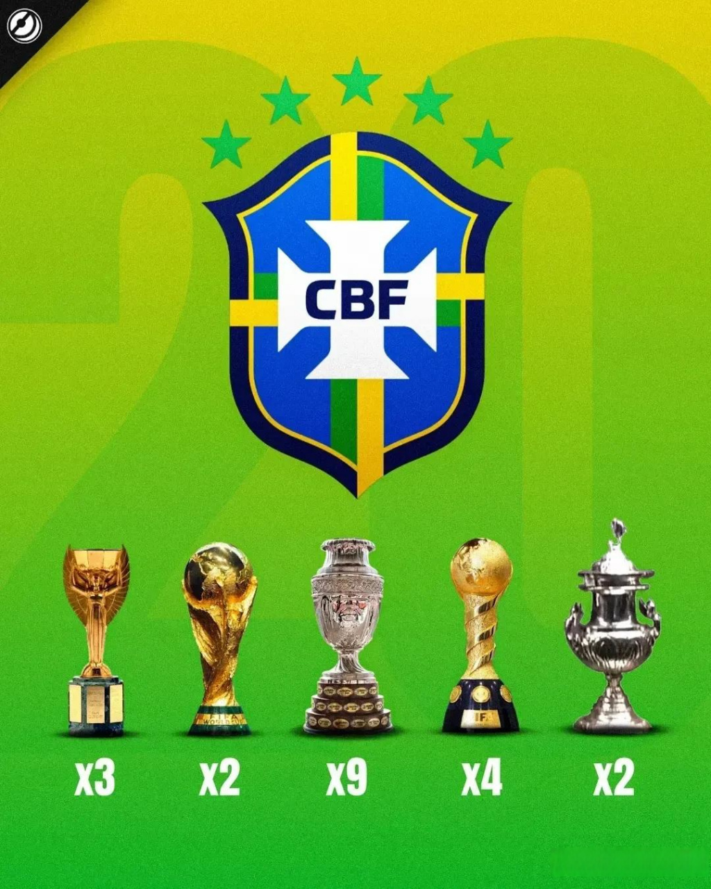 星空体育入口-南美球队惊艳亚洲，连胜拿票