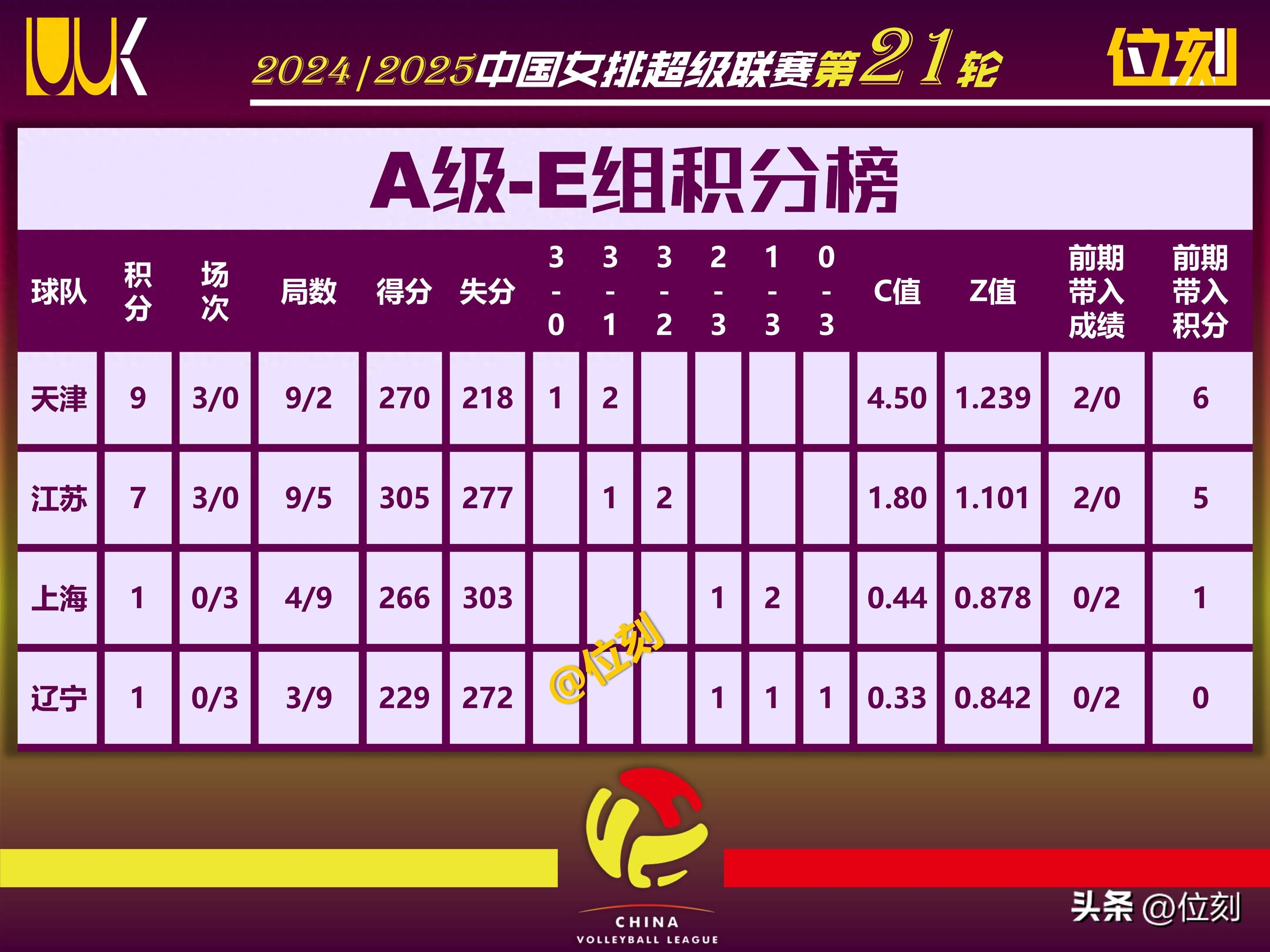 星空体育在线登陆-联赛排名持续变动，竞争日益激烈的简单介绍